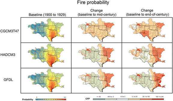 A grid of maps showing Fire Probability and change over time