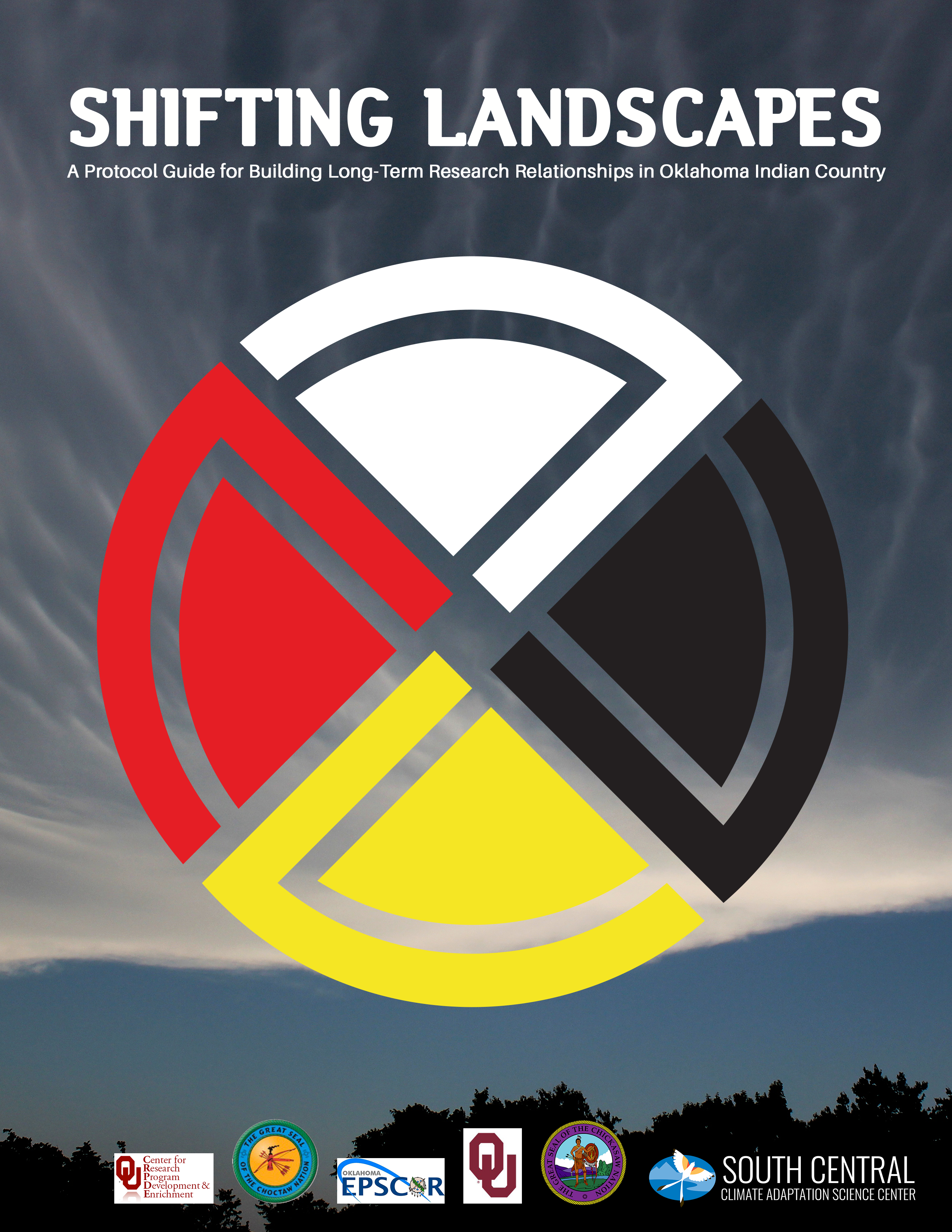 Cover for the Shifting Landscape document